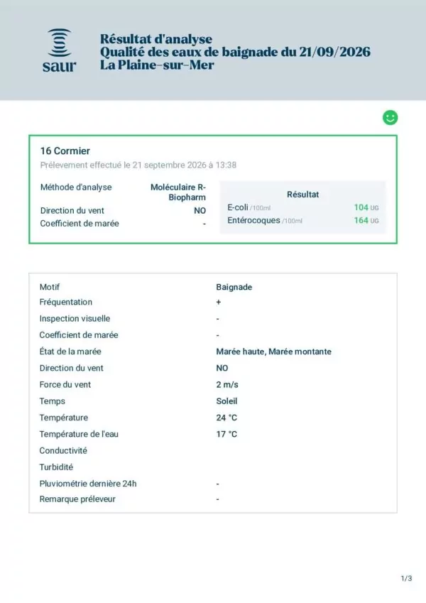 Image du document Résultat d&rsquo;analyse 21-09-2026