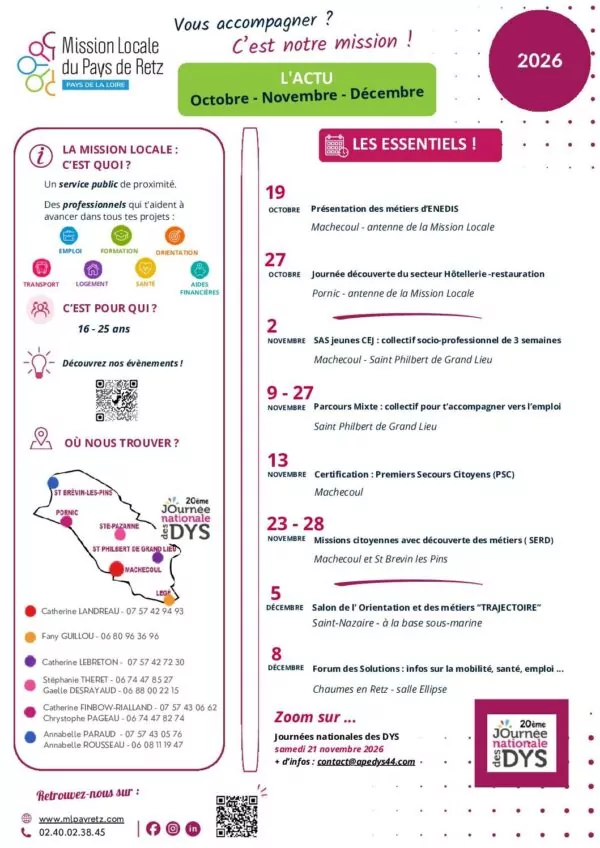 Image du document ACTUS OCTOBRE – NOVEMBRE – DÉCEMBRE